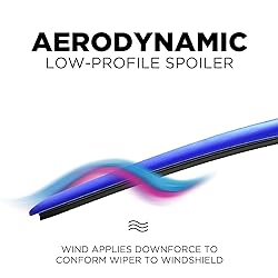 ClixWipers 26" + 20" (Set of 2) Blue All Weather