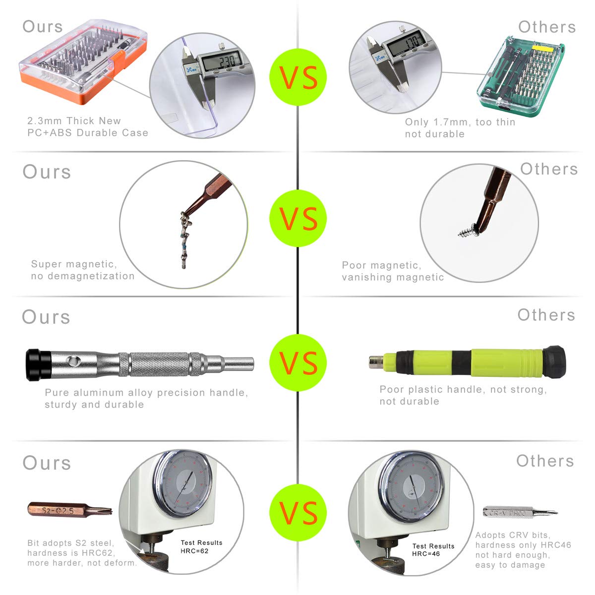 70 in 1 Precision Screwdriver Set,Repair Tool Kit,Professional Electronic Magnetic Driver Kits for iPhone/Cell Phone/iPad/MacBook/Computer/PC/Tablet/Watch/PS4/DIY Open Pry Replace Screen Camera