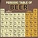 ComputerGear Funny Beer T Shirt Periodic Table Chemistry Geek Nerd Unisex Tee