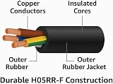 SHPELEC H05RR-F 3 Core Rubber Cable 1.0mm 10m Outdoor Flexible Wire view 2