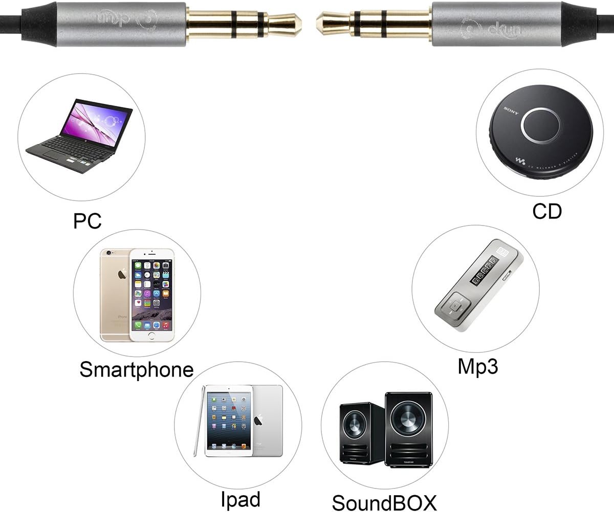 Audio Cable,Aux Cable,3.3 Feet 1M Meter Gold Plated - Image 4