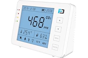 FORENSICS DETECTORS FD Basic CO2 Meter by Forensics | AB841 Compliant for Classrooms | USB Power & Battery | 10 Year Life | Air Quality CO2 Monitor | for Gyms, Offices, Classrooms, Home and Car |