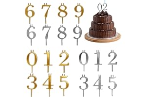 Digital Birthday Cake Candle Holder Set, Reusable Number Candle Holder for Cake, Brithday, Valentine's Day and Graduation Cer