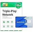 EIOTCLUB Data SIM Card Triple Play Pro- USA Coverage No Contract 5G/4G LTE Cellular for Security Solar and Hunting Trail Game Cameras Unlocked IoT Device (New verison)
