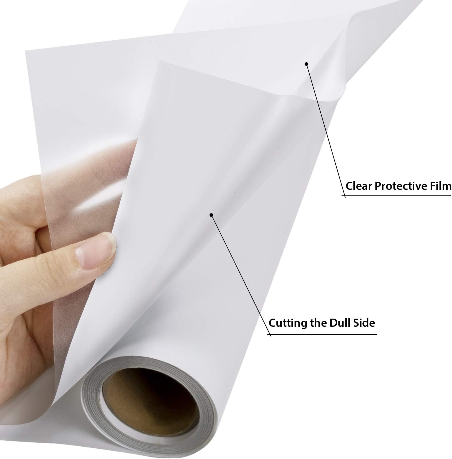 Heat Transfer Vinyl White HTV Rolls - 12" x 20ft White Iron on Vinyl for Cricut & Silhouette Cameo, White HTV Vinyl for Shirts - Easy to Cut & Weed for DIY Heat Vinyl Design: Arts, Crafts & Sewing
