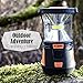Internova 1000 LED Camping Lantern - Massive Brightness with Fully Adjustable 360 Arc Lighting - Emergency - Backpacking - Construction - Hiking - Auto - Home - College