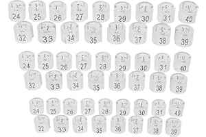 Zerodeko Plastic Size Tags 170Pcs Numbered Sizing Rings for Pants Display on Clothing Racks in Retail Stores