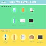 ISLAND Chalk Pens White 3mm Bullet Nibs Chalk Markers Erasable view 8