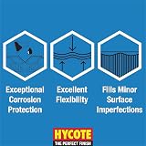 Hycote Fast Drying Satin Black Car Spray Paint 400 ml Pack of 6 view 2
