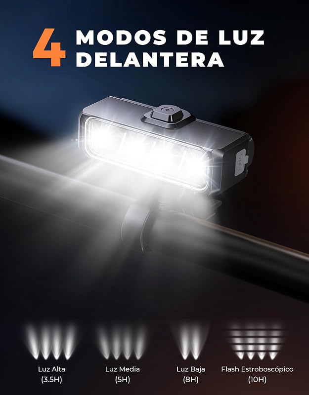 Luces Bicicleta Delantera y Trasera Súper Brillante, Aluminio Cuerpo