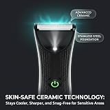 Vexloria Ball Trimmer Men Body Groomer Ceramic Blade Head LED Light IPX5 Wet Dry view 2