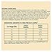 Nutro Max Cat Indoor Adult Roasted Chicken Flavor Dry Cat Food  (1)6 Lbs.; Rich In Nutrients And Full Of Flavor; Supports Healthy Joints & Healthy Skin And Coat