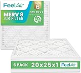 FeelAir Air Filters 20x25x1 MERV 8, MPR 600, Air