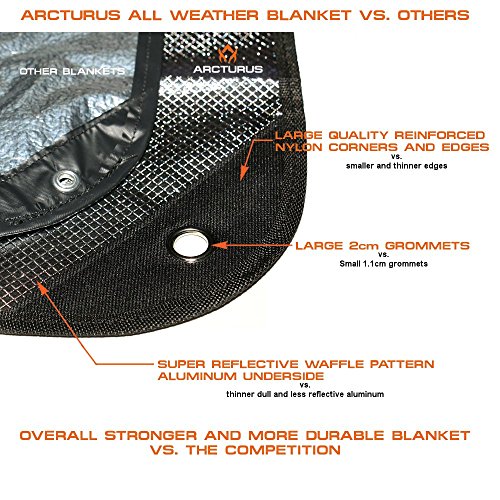 Logo Brands. Detroit Tigers All Weather Outdoor Blanket XL