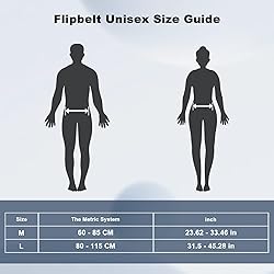 Running Belt for Women and Men, Water Proof Running
