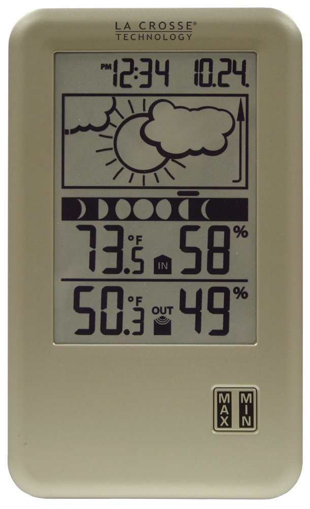 Best L Weather Forecast Station
