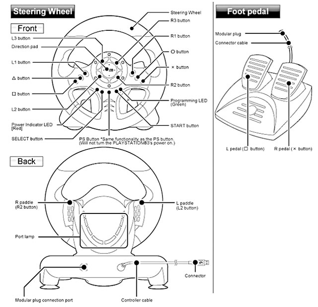 PS3 Racing Wheel Controller Playstation 3 Video Games