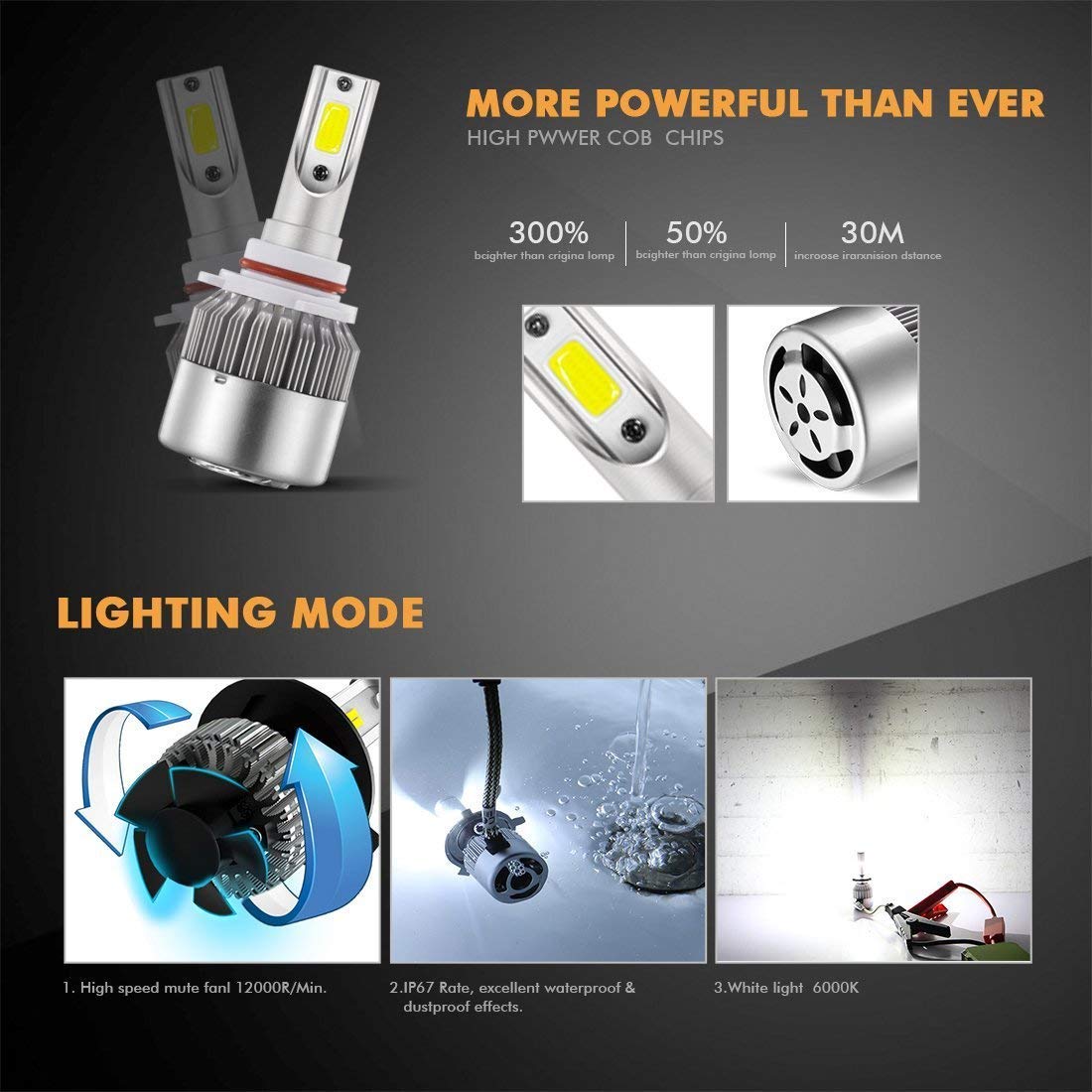 9006 Hb4 Led Headlight Bulb 36W Led Conversion Kit 3800LM 6000K Waterproof Led Headlight Bulb Extremely Bright Single Beam C6 Led Light Bulbs Motorcycle Headlight Bulbs Replace for Halogen Bulbs,2pcs