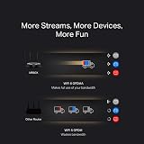 MERCUSYS MR80X Dual Band WiFi 6 Router AX3000 4 High Gain Antennas view 6