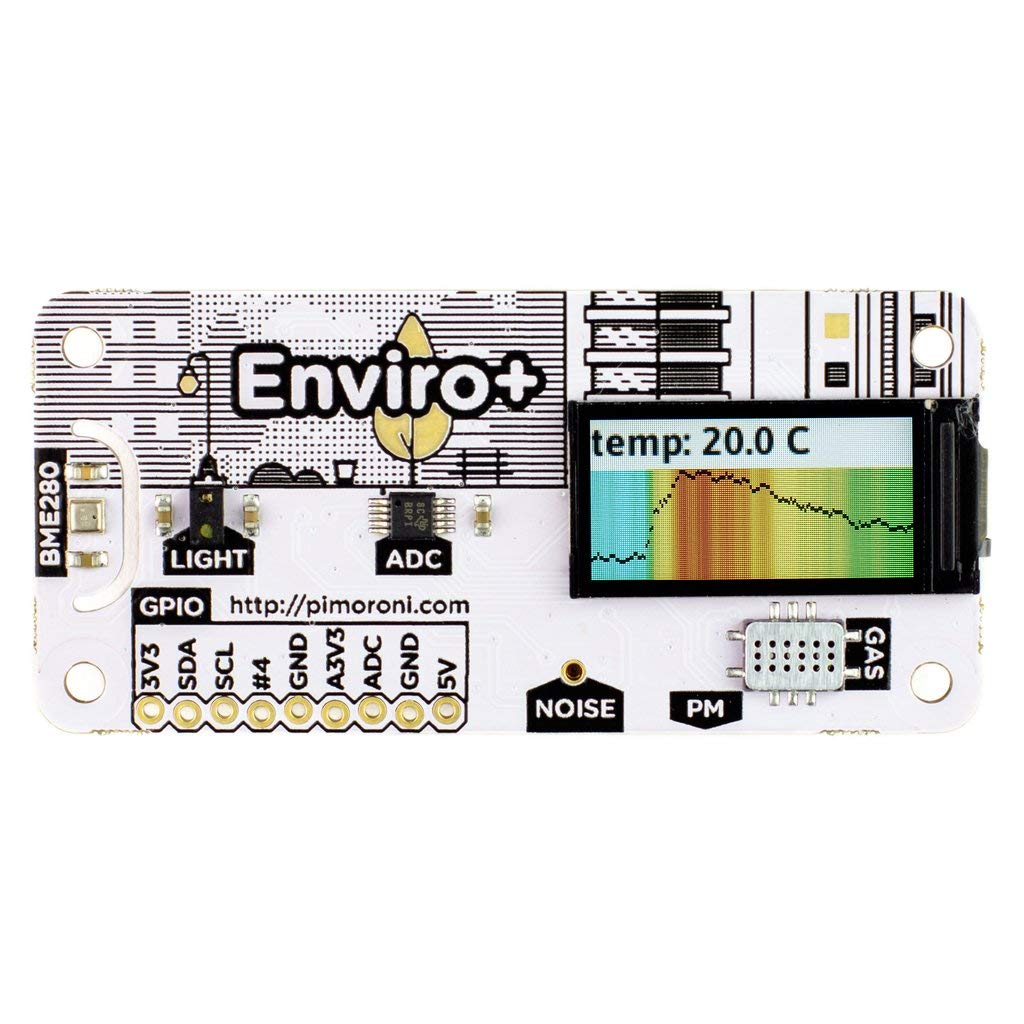 Enviro for Raspberry Pi – Enviro + Air Quality