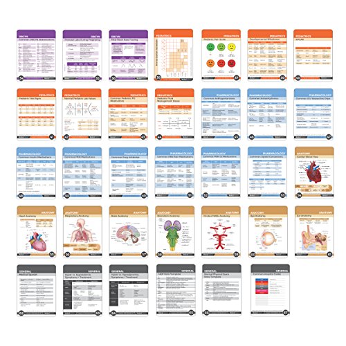 Medical Notes 67 Medical Reference Cards (3.5" x 5" Cards) for Internal Medicine, Surgery, Anesthesia, OBGYN, Pediatrics, Neurology, and Psychiatry - Waterproof Full Color cards - Thumbnail 4