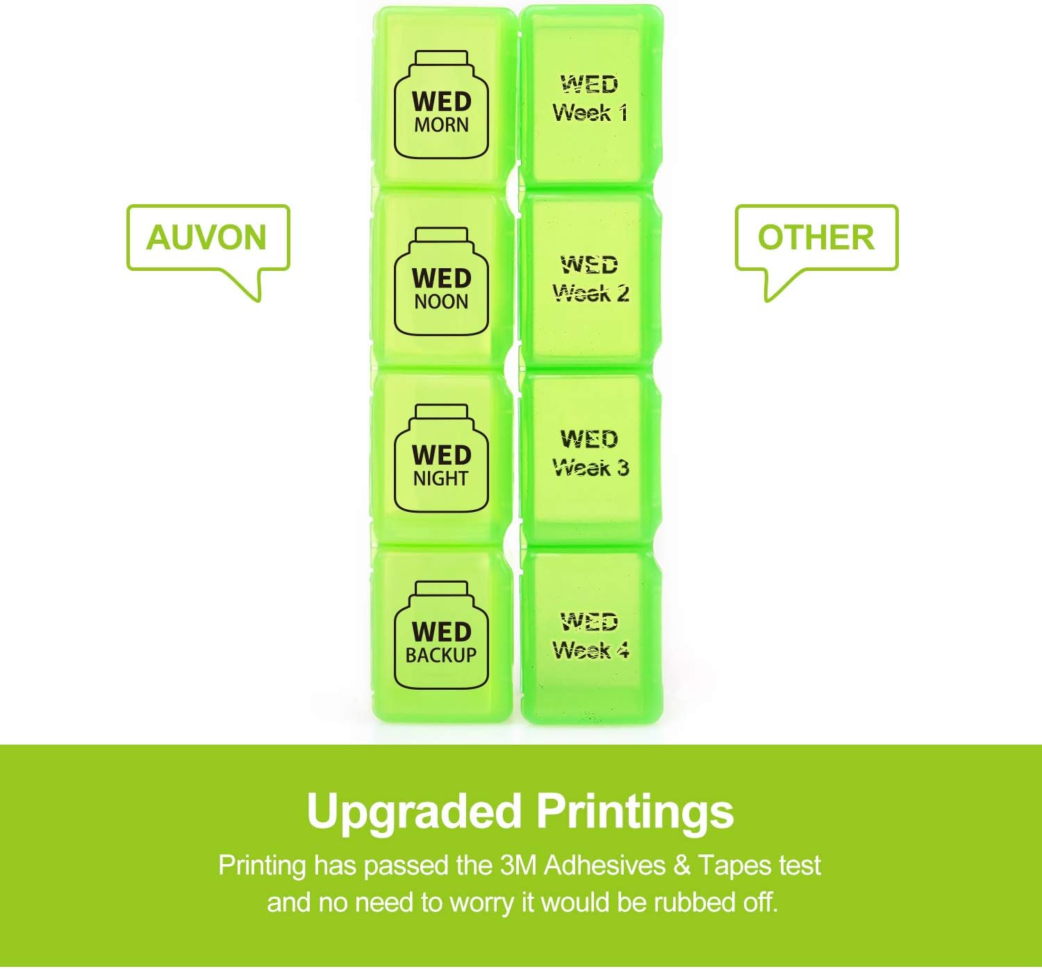 AUVON iMedassist Monster Weekly Pill Organizer, 2nd Gen Extra Large Pill Box Case (7-Day / 4-Times-A-Day) with Huge Compartments to Hold Plenty of Fish Oils, Vitamins,Supplement and Medication (XL): Health & Personal Care