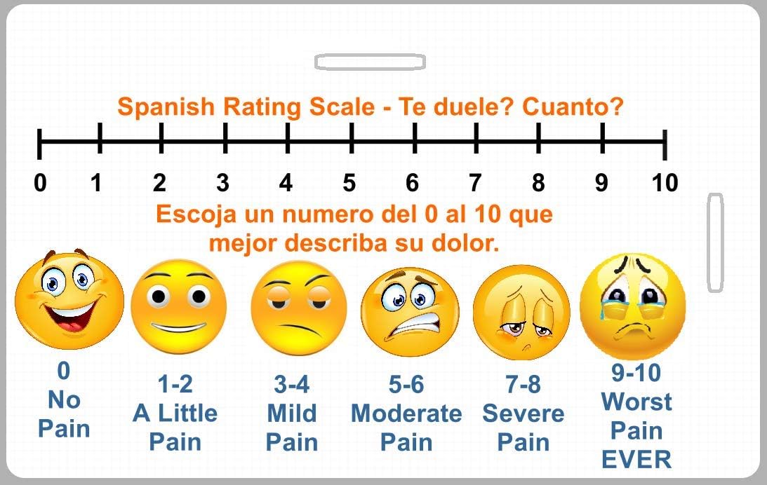  View 45 Get Faces Pain Scale Spanish Png Cdr