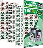 Mechanics Master Set 