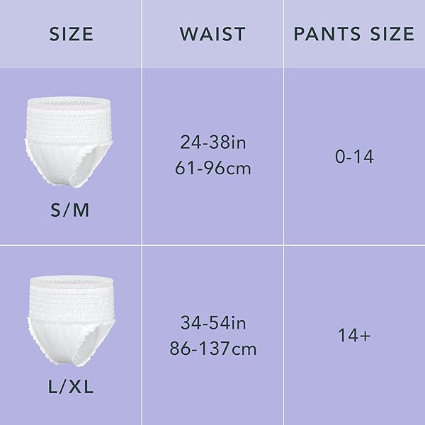RAEL DISPOSABLE UNDERWEAR FOR WOMEN, ORGANIC COTTON COVER – INCONTINENCE PADS, POSTPARTUM ESSENTIALS, DISPOSABLE UNDERWEAR, UNSCENTED, MAXIMUM COVERAGE (SIZE S-M, 10 COUNT)