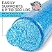 Day 1 Fitness High Density Muscle Foam Rollers - Sports Massage Rollers for Stretching, Physical Therapy, Deep Tissue, Myofascial Release - Ideal for Exercise and Pain Relief – Solid Blue, 36”