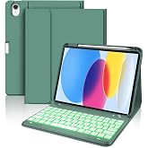 Backlit Keyboard Case for ipad (A16) 11th Gen 11 inch (2025) &amp; ipad 10th Gen 10.9 inch (2022)-Slim Lightweight Stand Cover with Magnetically Detachable Wireless Bluetooth Keyboard (Dark Green)