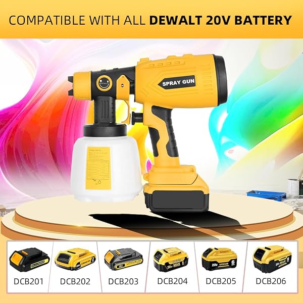 PAINT SPRAYER COMPATIBLE WITH DEWALT 20V BATTERY, 200W HVLP SPRAY PAINT GUN TOOL WITH BRUSHLESS MOTOR AND COPPER NOZZLE, EASY TO CLEAN, FOR FURNITURE, FENCE, WALLS, CEILING, DOOR ETC. (NO BATTERY)