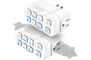 Fosmon Countdown Plug-in Timer Dual Outlet (2-Pack) Indoor Light Timer for Electrical Outlets, 15-30 Min, 1-2-4-8 Hour Settin