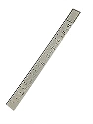 Attic Measuring Rulers
