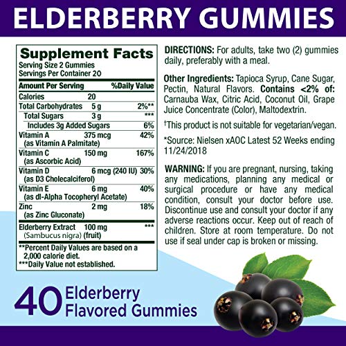 Elderberry Gummies - Image 4