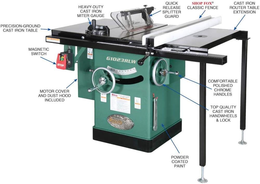 Grizzly G1023RLW Table Saws product image 6