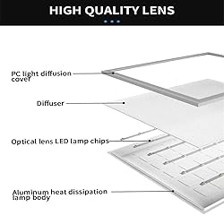 Superyofo 6Pack 2 * 2FT 4800LM LED Flat Panel