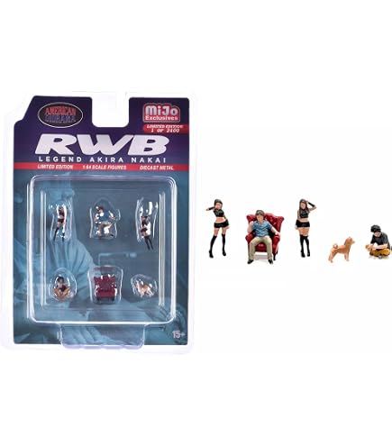 Amazon.com: Collectible Model Figure Bear Compatible with LBWK