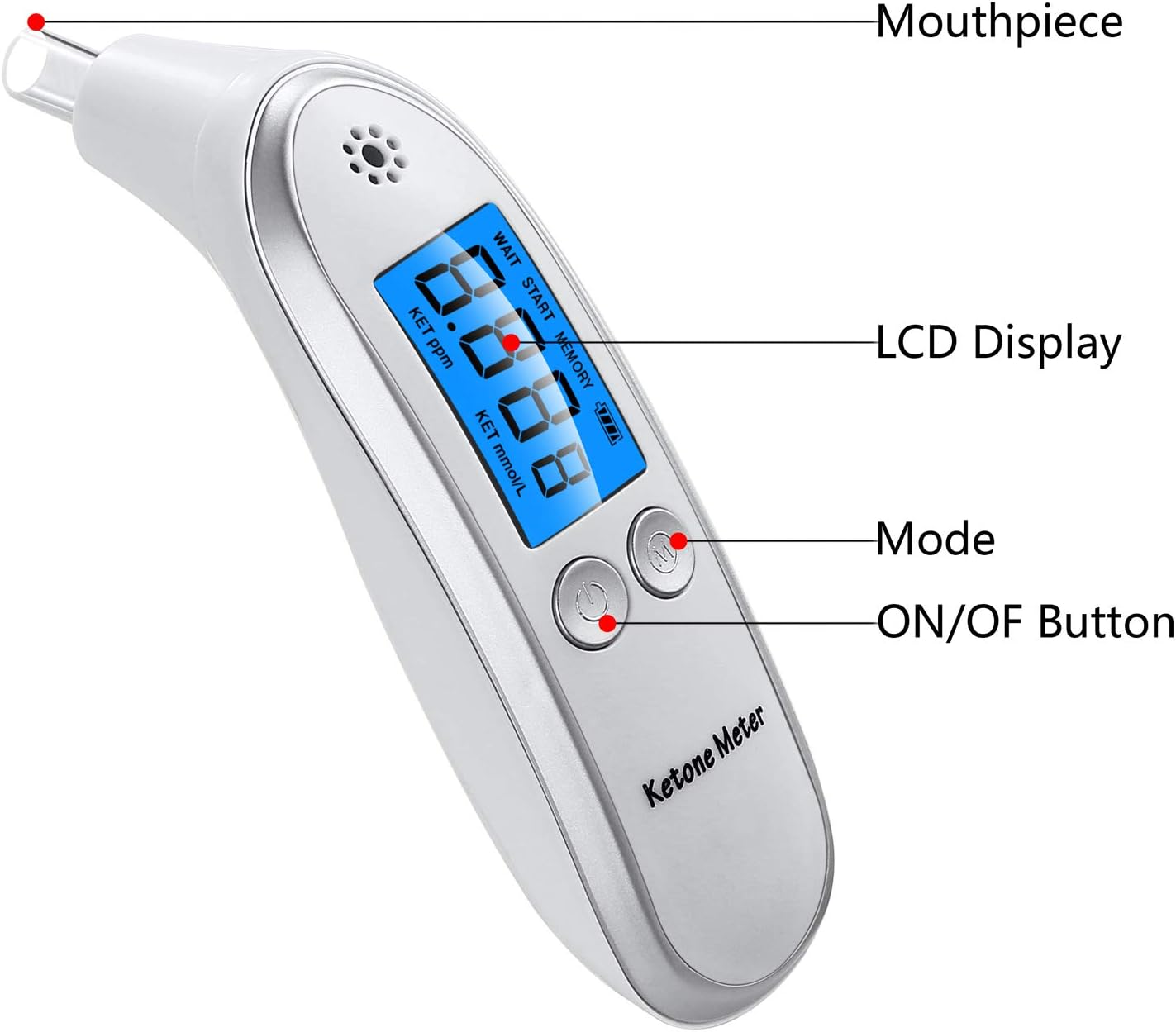Ketone Breath Analyzer [New Version] Portable Digital Ketone Breath Meter Tracing Ketosis Status with 10 Mouthpieces: Health & Personal Care