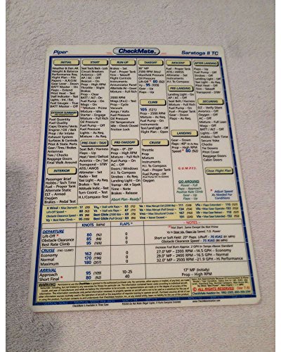 Piper Saratoga II TC,PA-32 301T Standard size CheckMate