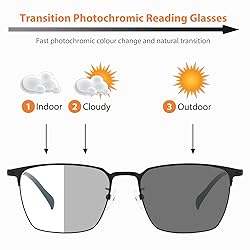 SUGLSS Progressive Photochromic Multifocus Reading