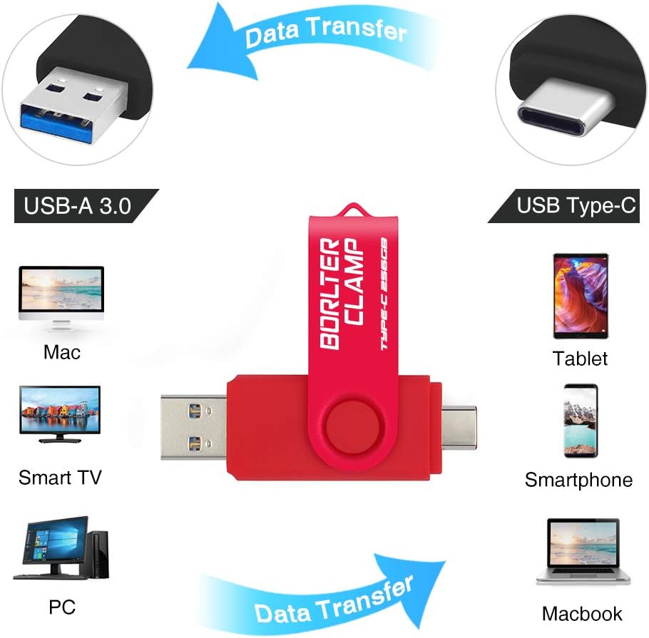 256 GB USB Type-C Flash Drive, USB-C 3.0 Memory Stick Jump Drive 2 in 1 for Android Phones Samsung Galaxy S10/S9/S8/Note 9 - Image 3