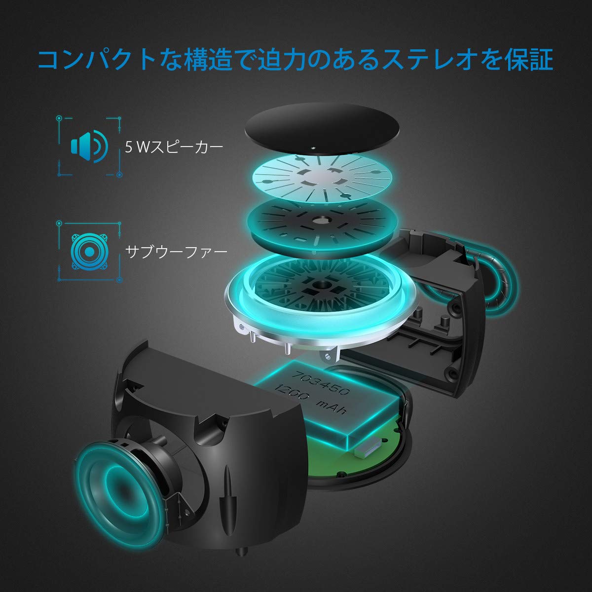 Poweradd Gee-G mini, Super-Portable Bluetooth Speaker with LED Touch Control,5W Speakers,33-Foot Bluetooth Range, 8 Hours Playtime, Enhanced Bass, Built-in Mic for iPhone,for iPad, Samsung, HTC,ect