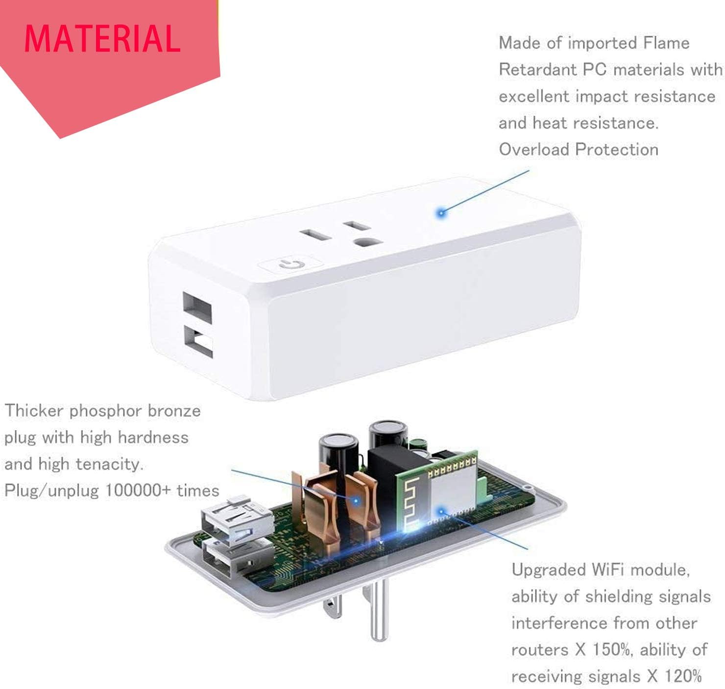 Xenon WiFi Smart Plug, With 2 USB Ports, Compatible with Alexa/Google Assistant, 10A Only Supports 2.4GHz Network, ETL Certificate, 1Pack - - 