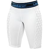 Londkaron Women's Padded Softball Sliding Shorts, Elite Compression Slider Shorts