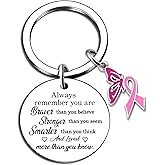 Ikacvb Inspirational Breast Cancer Awareness Accessories Breast Cancer Gifts For Woman Survivor Friends Encouragement Gifts For Women Cancers Patients Warrior Keychain Jewelry