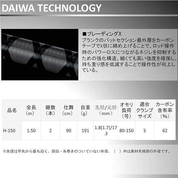 Amazon ダイワ Daiwa 船竿 イカチョッケツ X H 150 釣り竿 ダイワ Daiwa 船竿