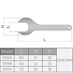 Utoolmart 30mm Single Open Ended