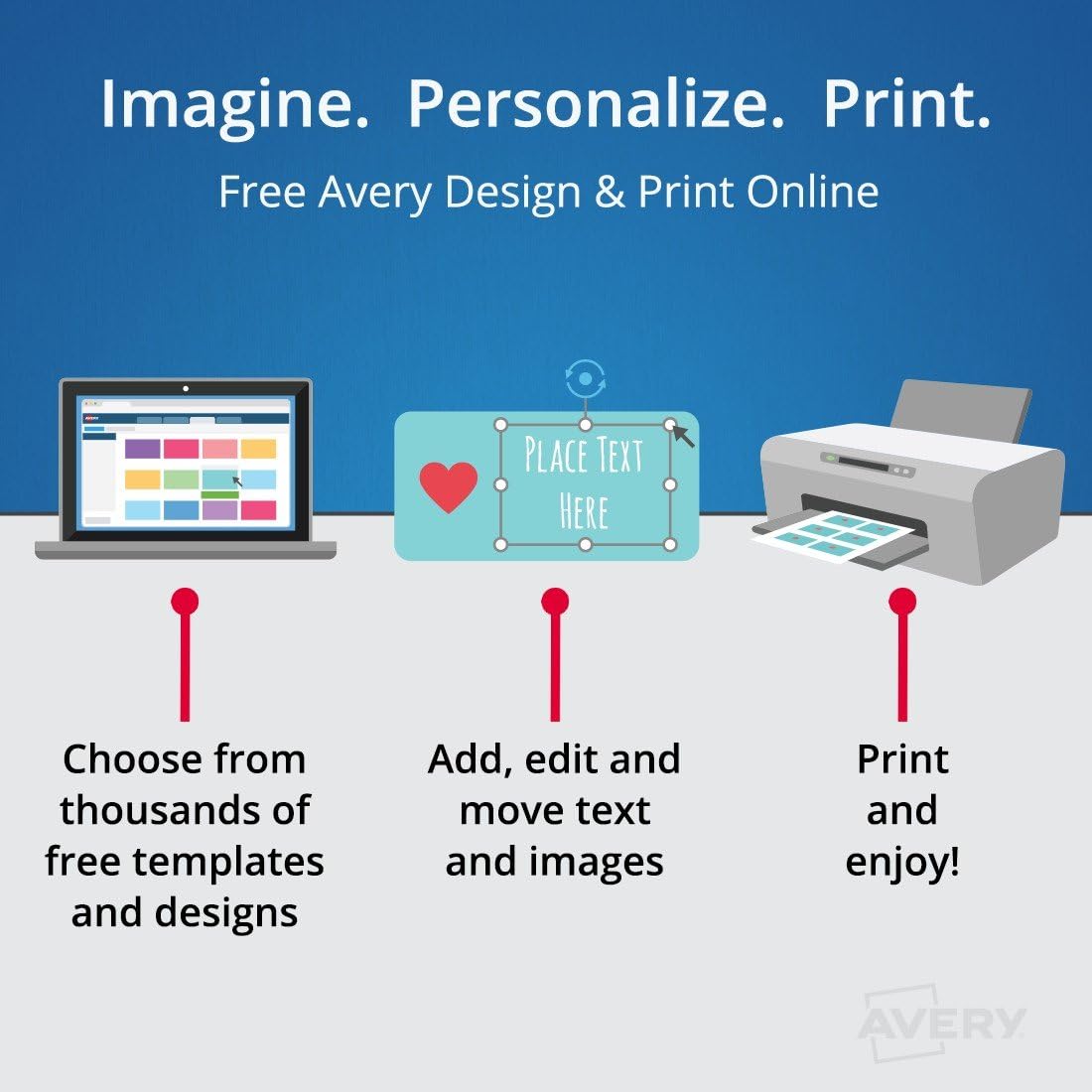Avery Self-Adhesive Removable Laser Id Labels, White, 8.5 x 11 inches, 25 per Pack (6465) : Id Labels Full Sheet : Office Products