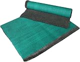 Vet Fleece Vet Bed Original Greenback 40x30 Charcoal Dog Whelping Mat view 5